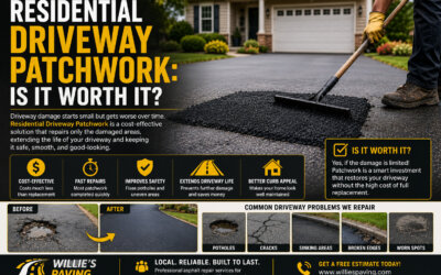 Residential Driveway Patchwork: Is It Worth It?