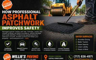 How Professional Asphalt Patchwork Improves Safety
