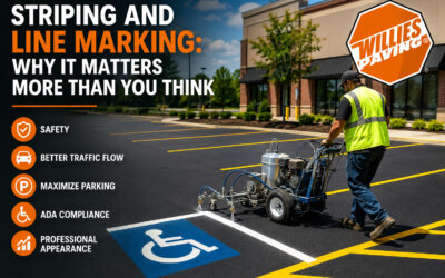 Striping and Line Marking: Why It Matters More Than You Think