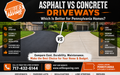 Asphalt vs. Concrete Driveways: Which Is Better for Pennsylvania Homes?