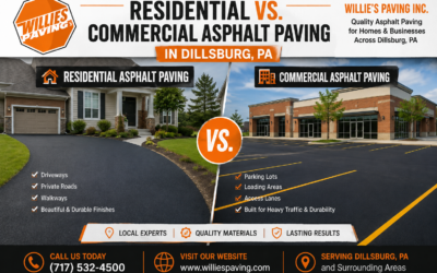 Residential vs. Commercial Asphalt Paving in Dillsburg, PA