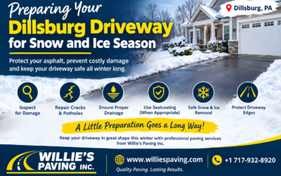 Preparing Your Dillsburg Driveway for Snow and Ice Season